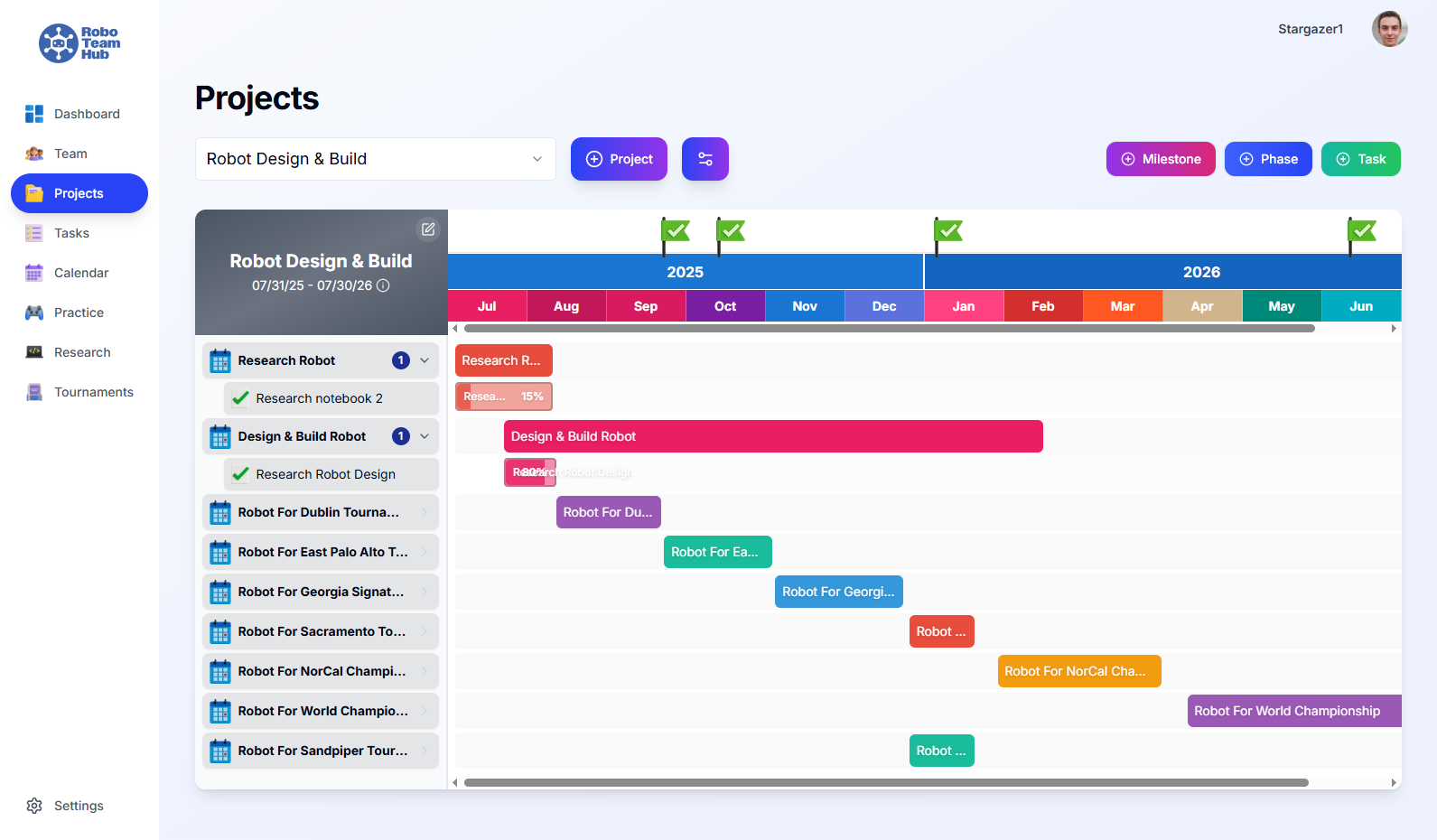 Projects Timeline Interface